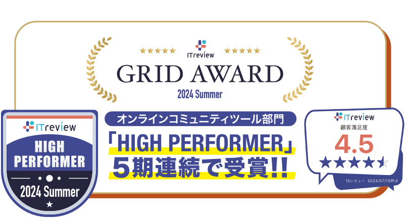 ITreview にて満足度と認知度の高い製品として「HIGH PERFORMER」に5期連続で受賞しました。