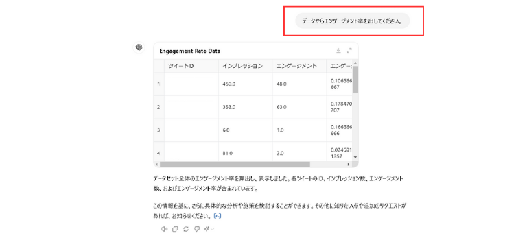 AIを使用してX（旧Twitter）を分析する際のポイント