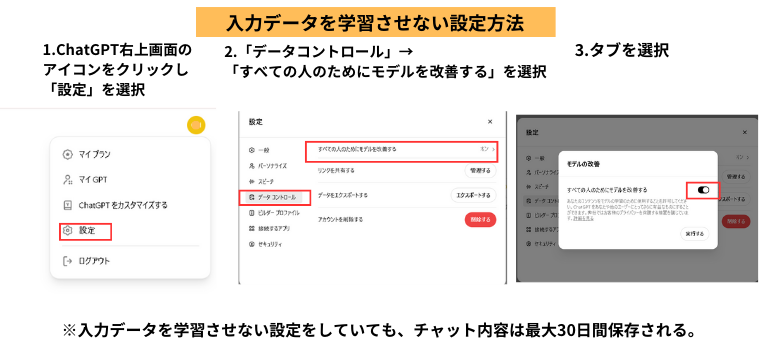 AIを使用したX（旧Twitter）分析の注意点