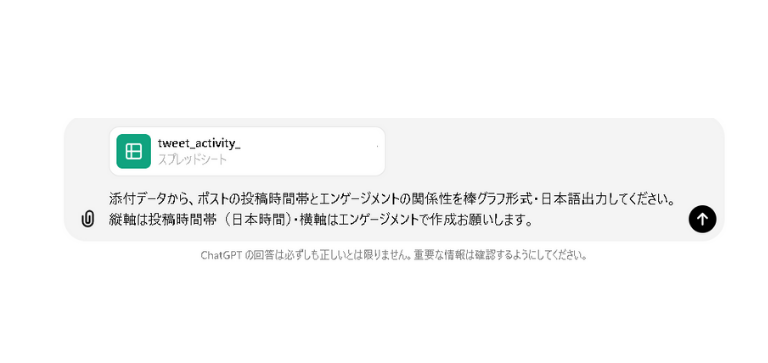 AIツールChatGPTを使用したX（旧Twitter）分析のやり方