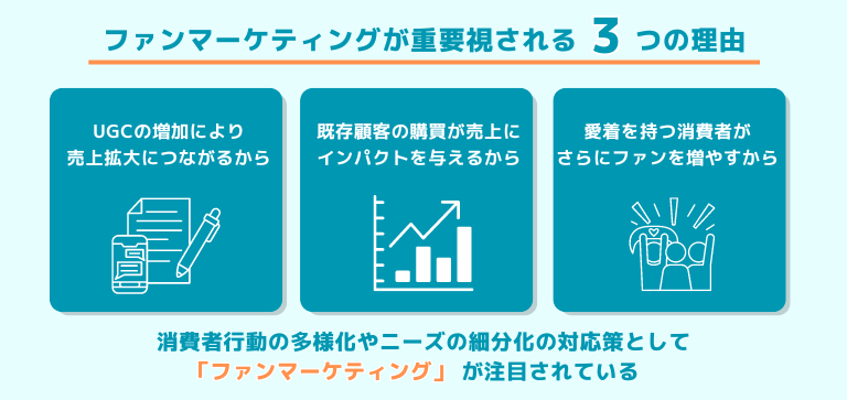 ファンマーケティングとは｜重要視される3つの理由