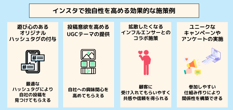 「ありそうでなかった」新鮮味のある投稿内容