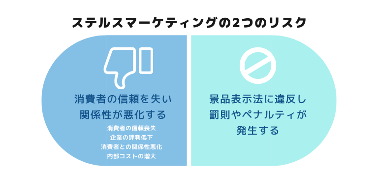 ステルスマーケティングは何が悪い？主な2つのリスク